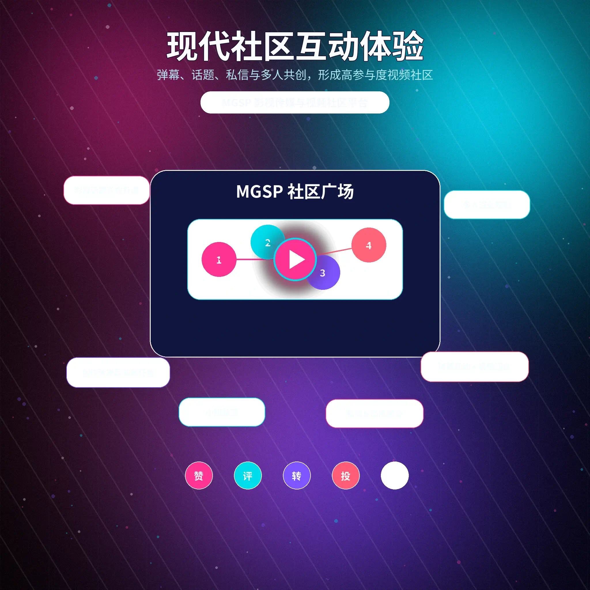 蘑菇视频交友广场内容浏览